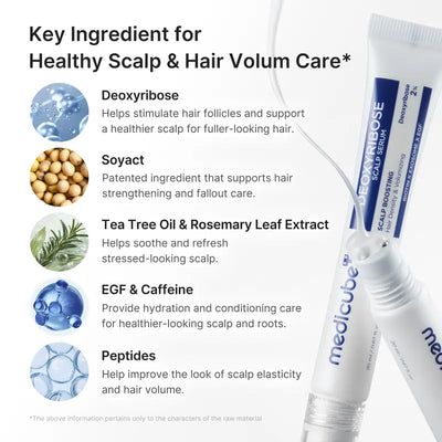 Medicube Deoxyribose Scalp Serum — The "Hair Transplant In A Bottle"