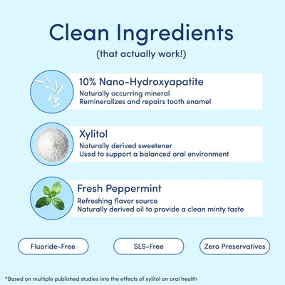 10% Nano-Hydroxyapatite Toothpaste
