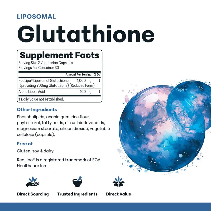 Liposomal Glutathione 1000mg + Alpha Lipoic Acid