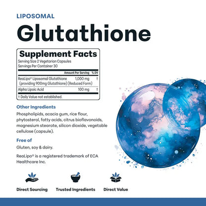 Liposomal Glutathione 1000mg + Alpha Lipoic Acid