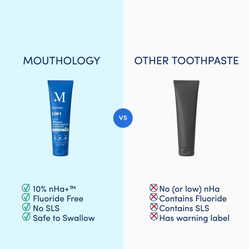 10% Nano-Hydroxyapatite Toothpaste