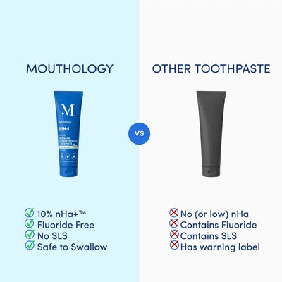 10% Nano-Hydroxyapatite Toothpaste